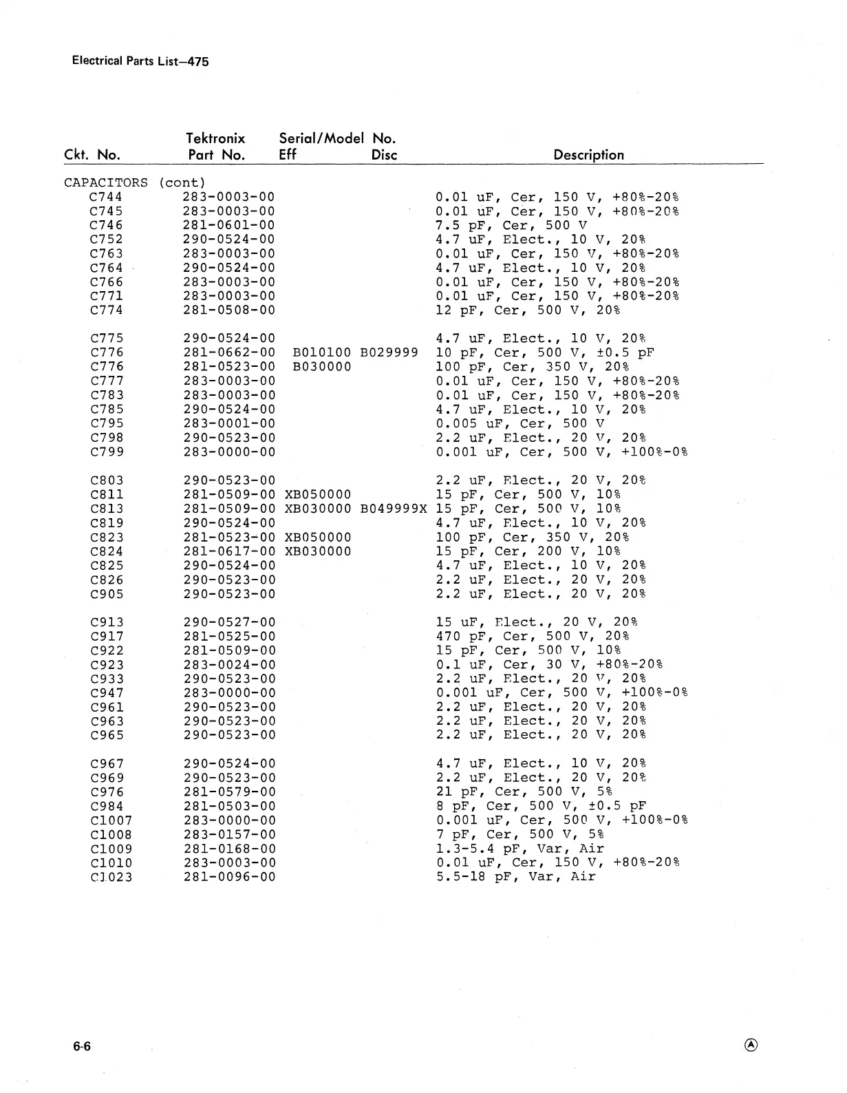 Page #112 background image