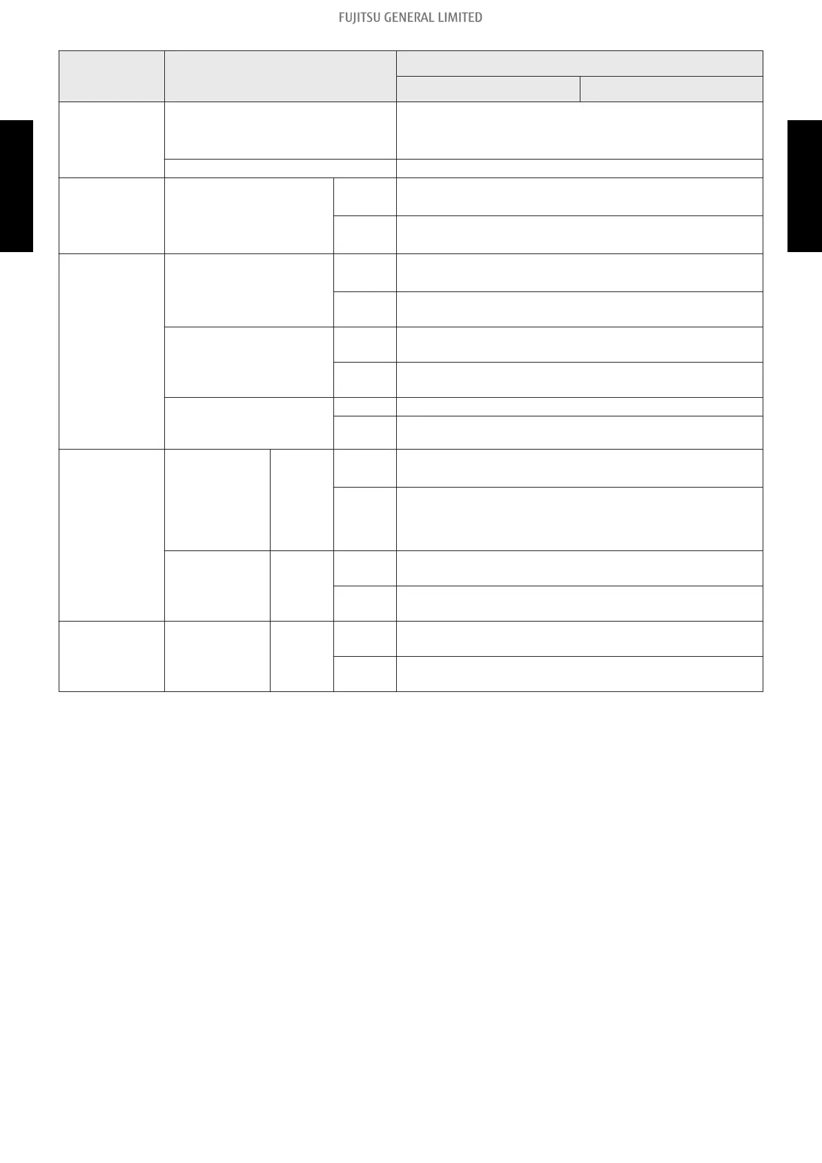 Page #140 background image