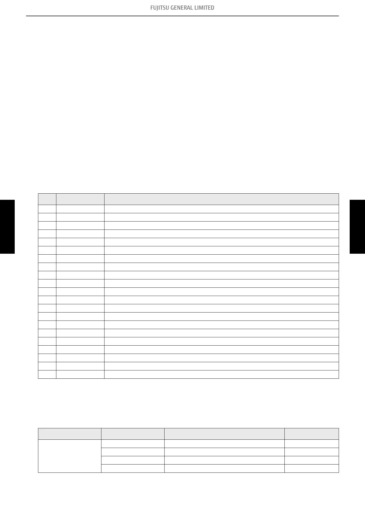 Page #150 background image