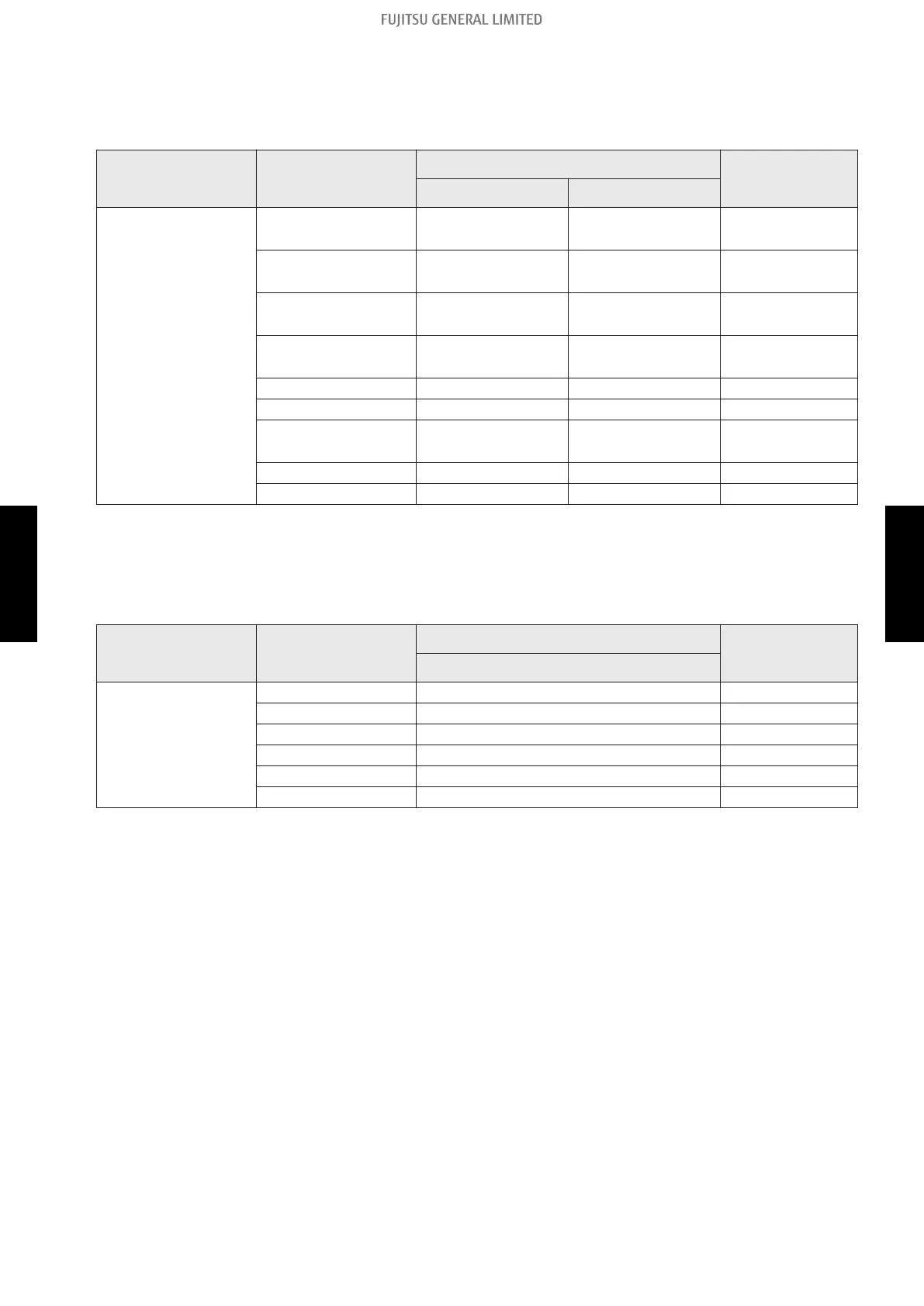 Page #157 background image