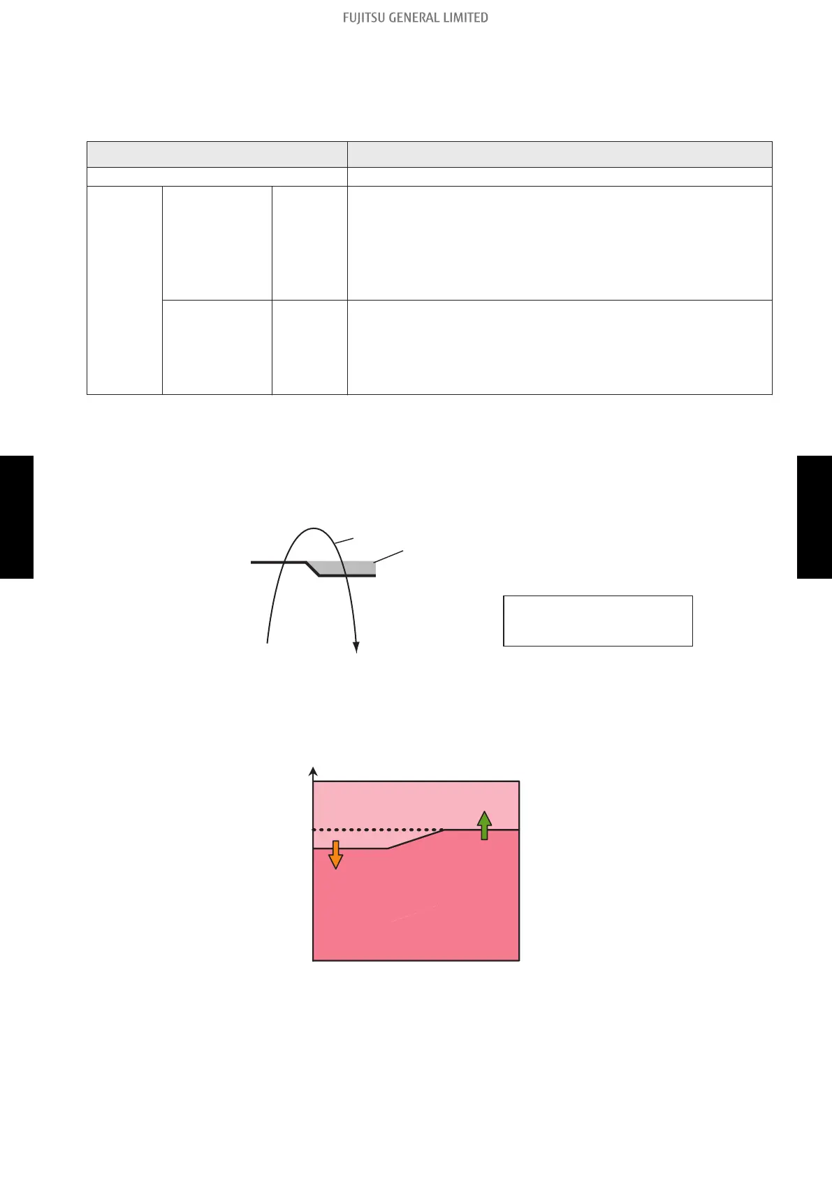 Page #191 background image