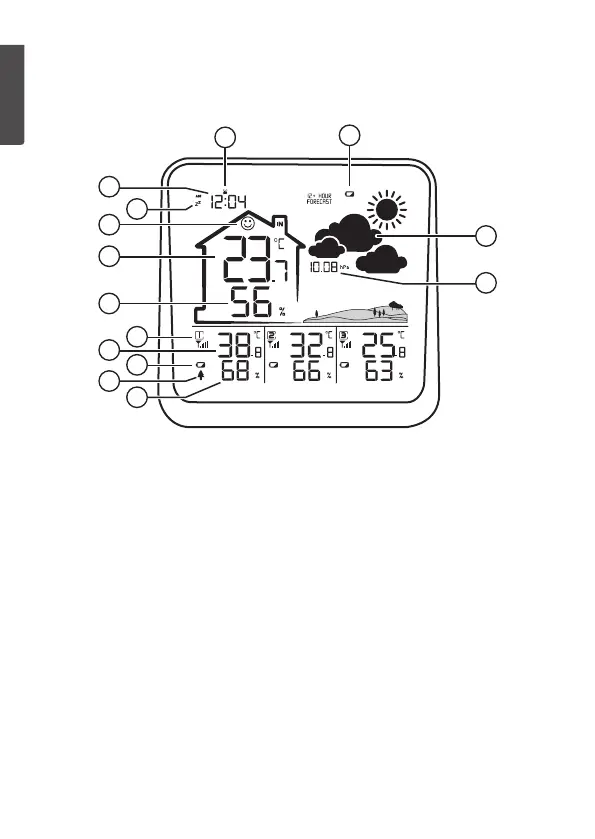 Page #4 background image