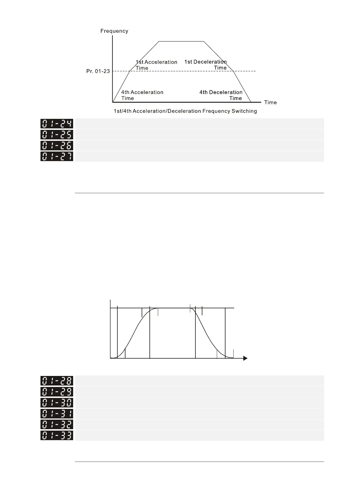 Page #385 background image