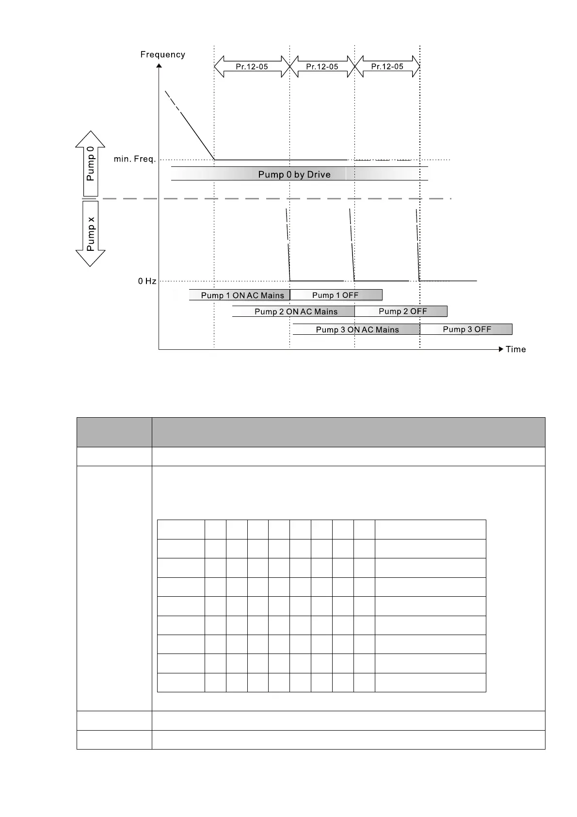 Page #540 background image