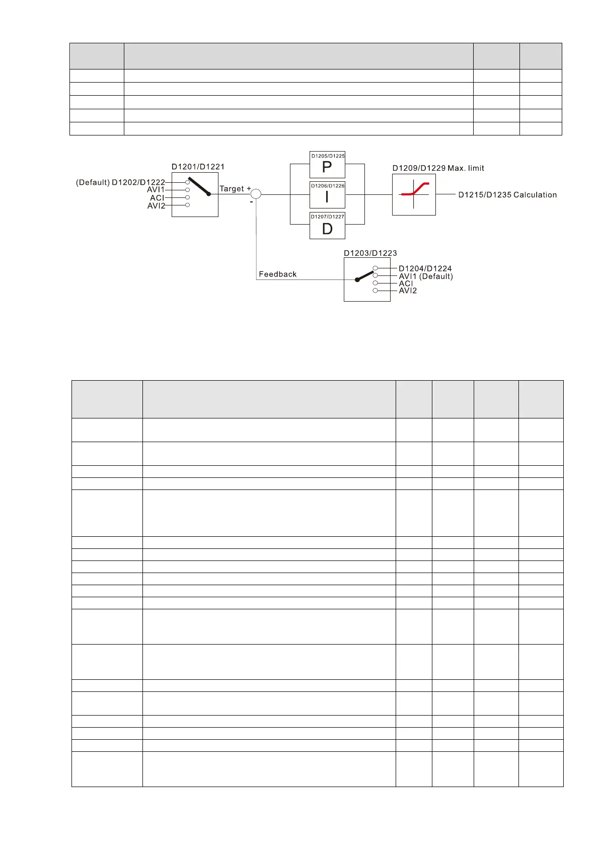 Page #720 background image