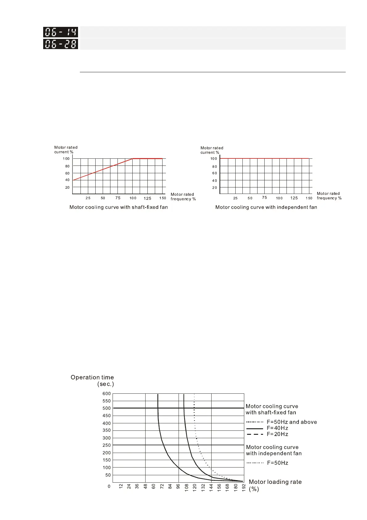 Page #457 background image