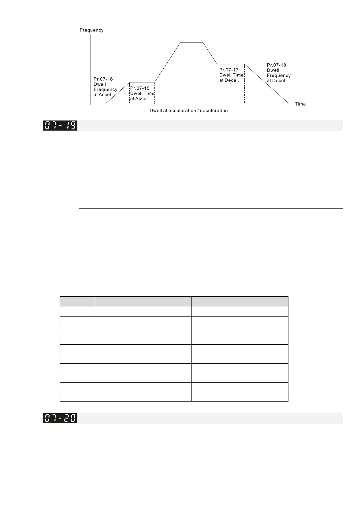 Page #489 background image