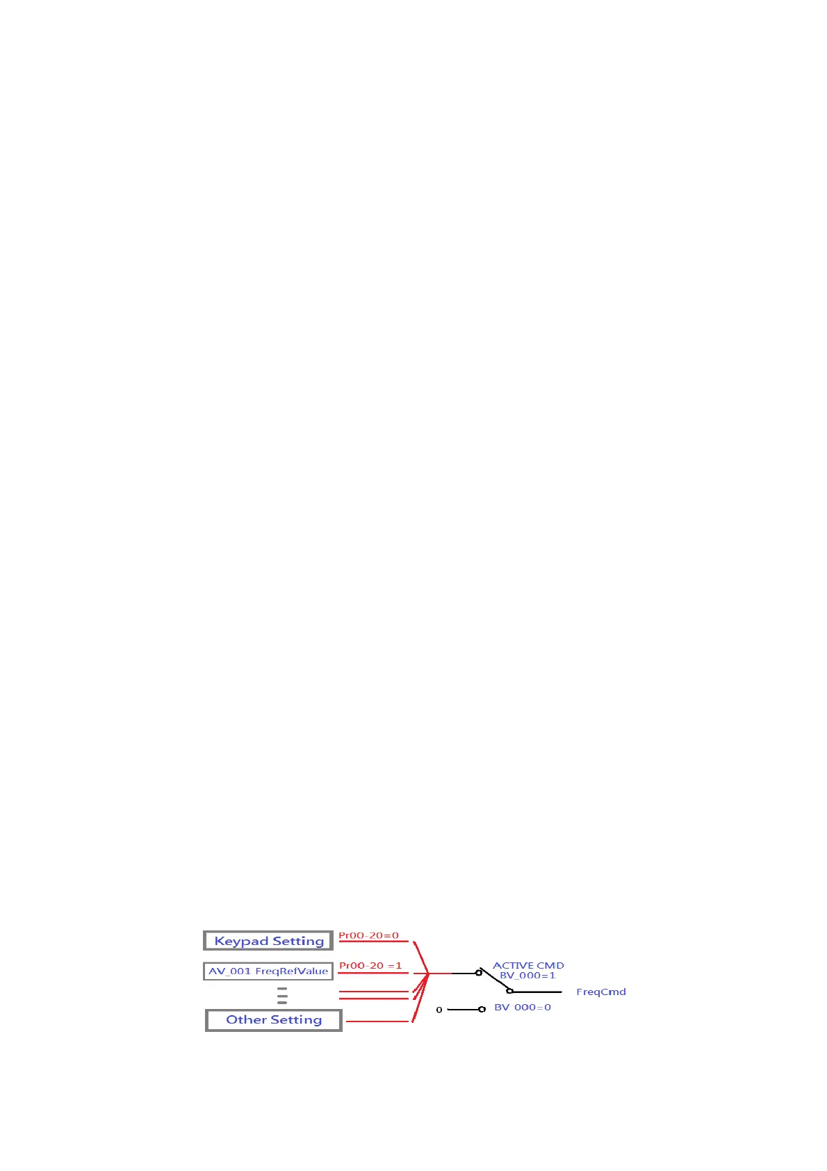 Page #848 background image