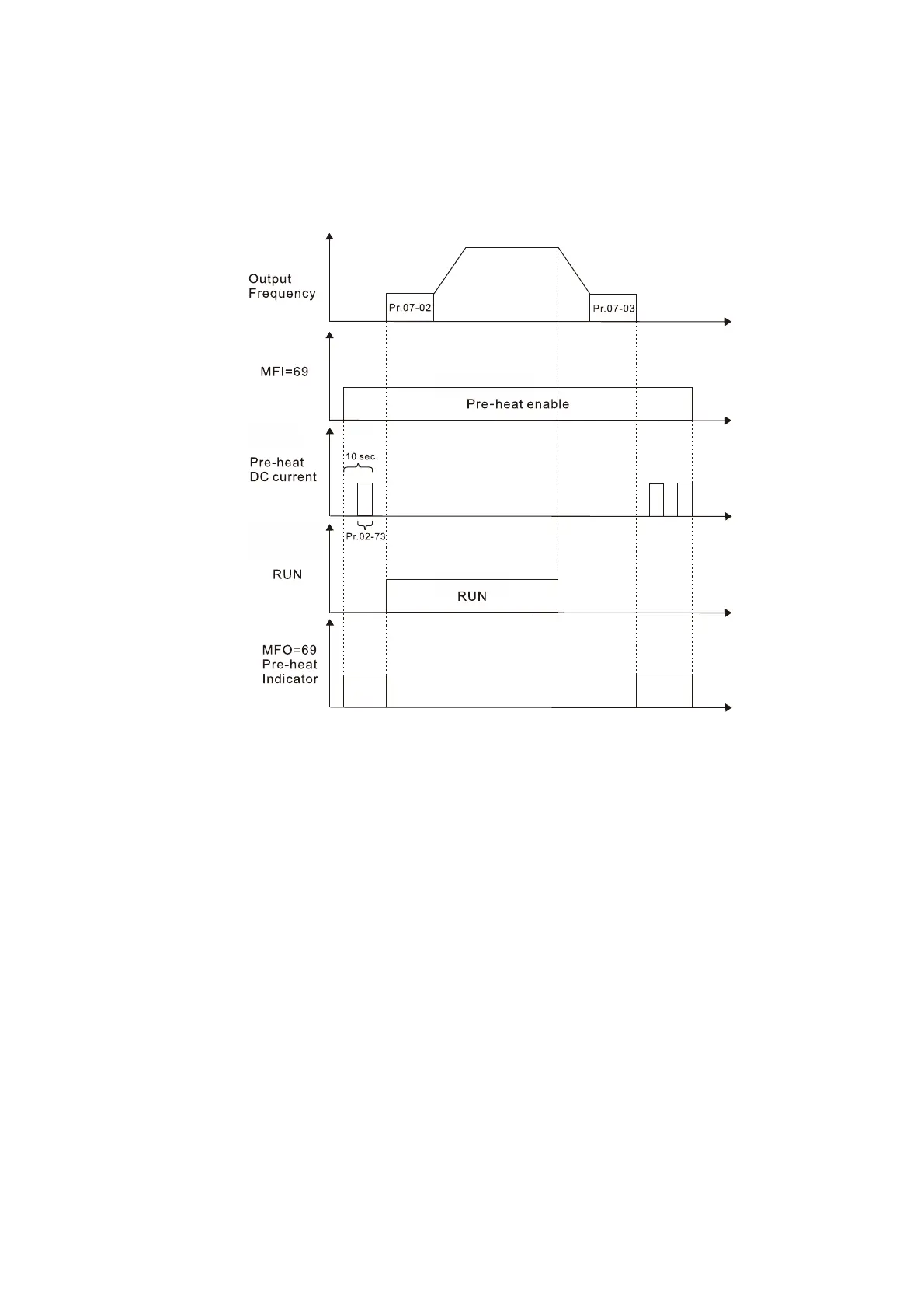 Page #413 background image