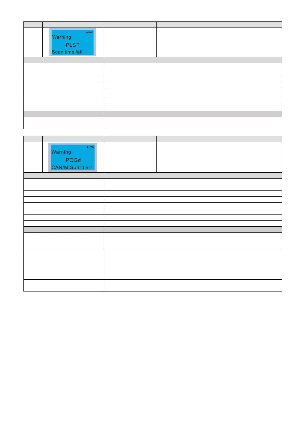Page #588 background image