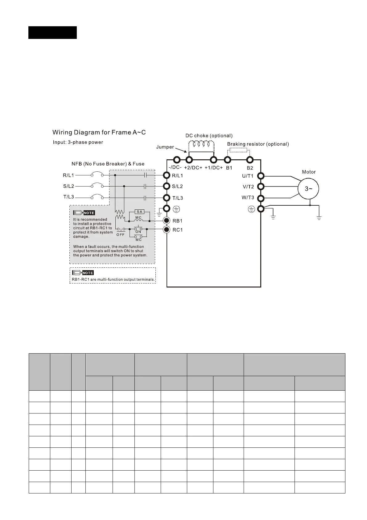 Page #142 background image