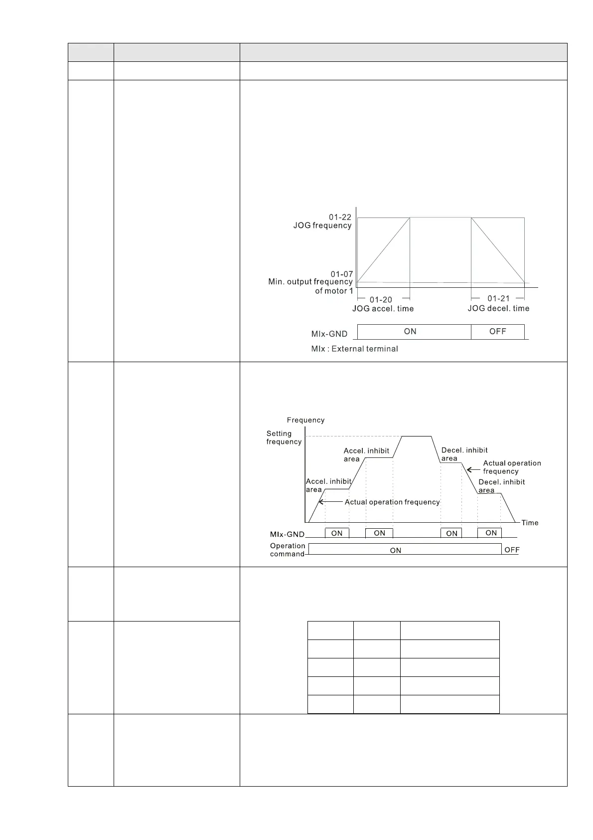 Page #393 background image