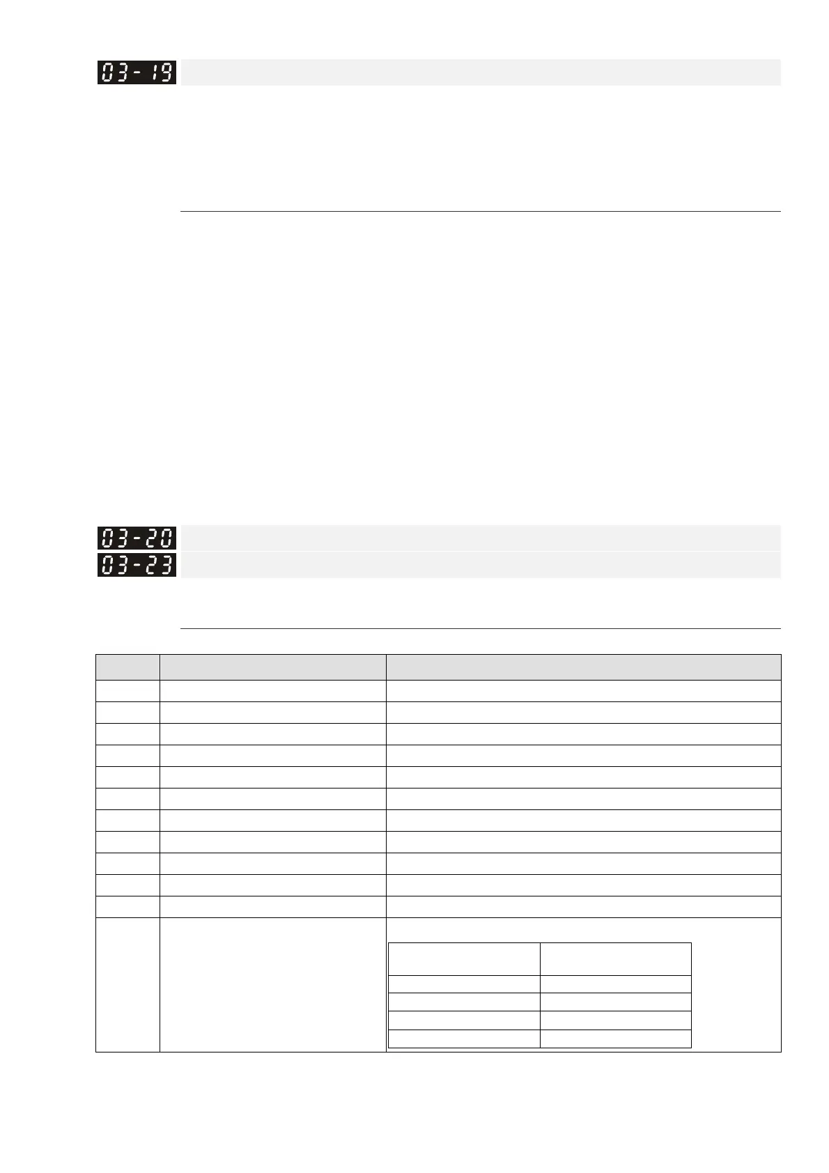 Page #430 background image