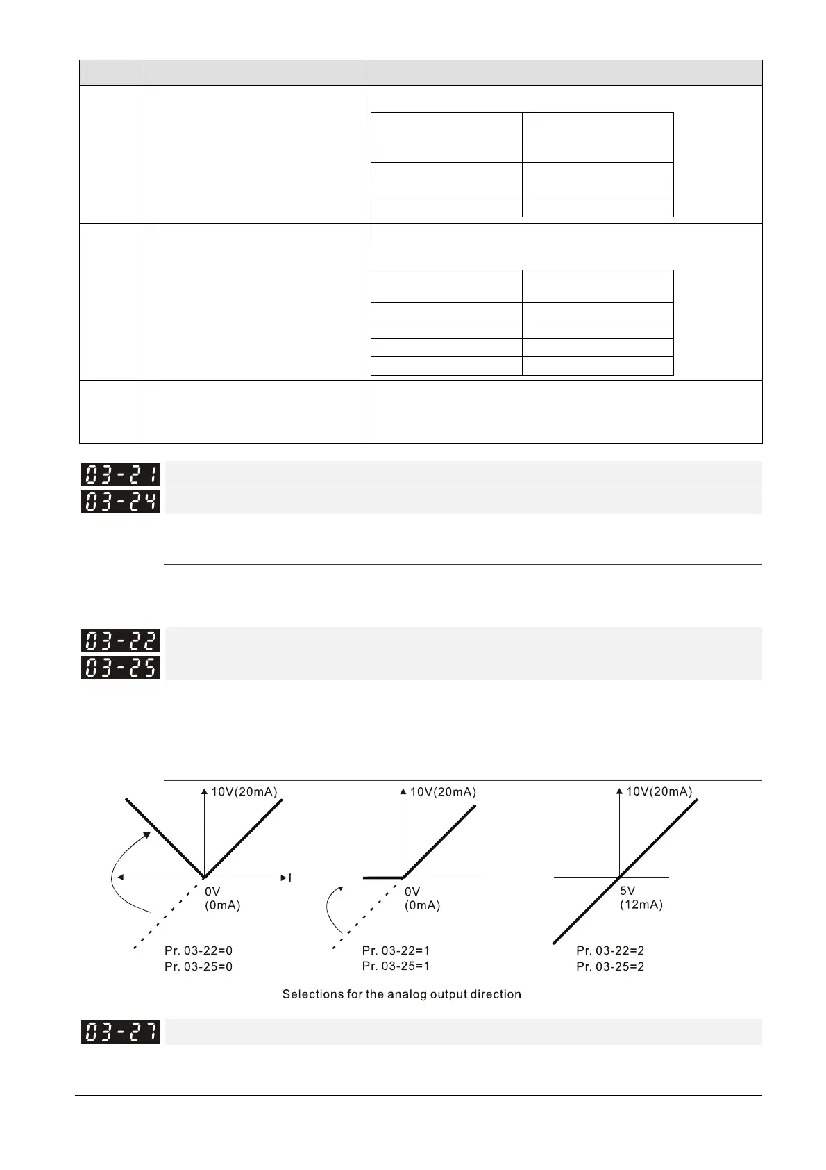 Page #431 background image