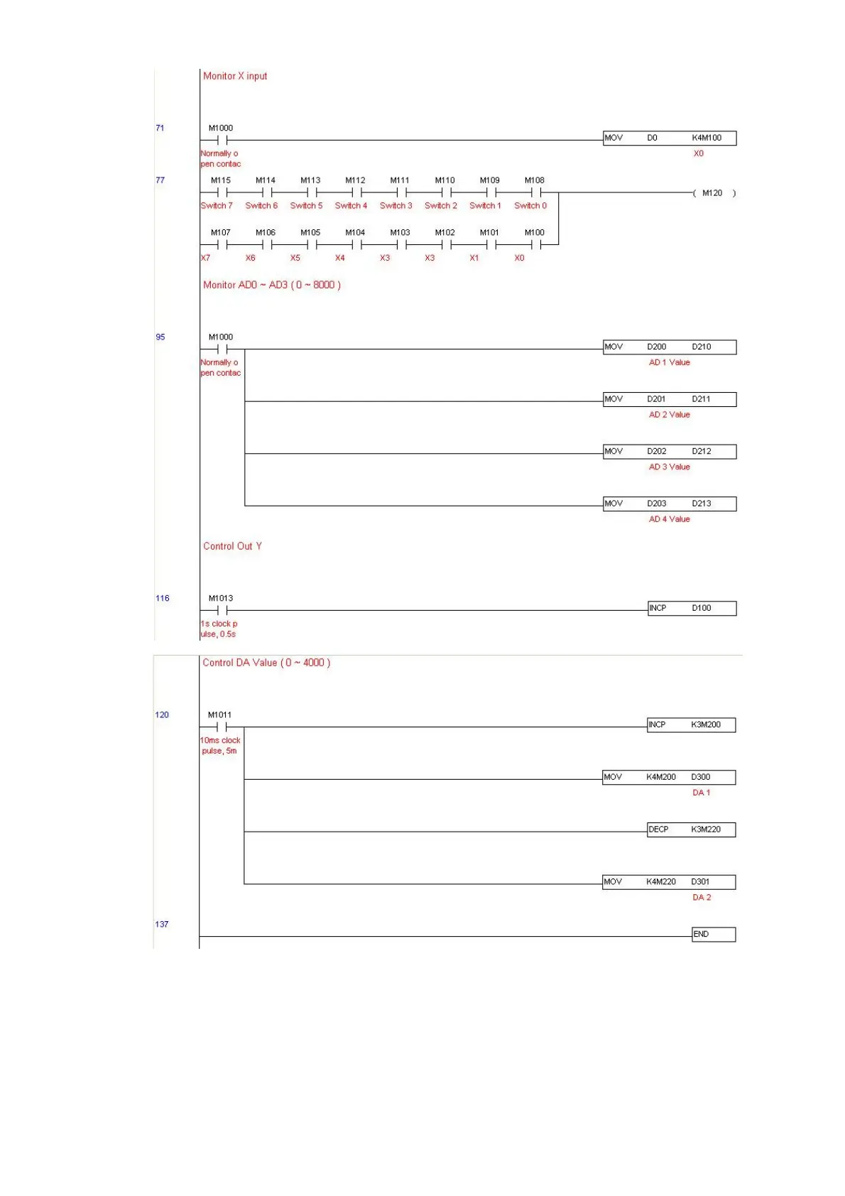 Page #836 background image