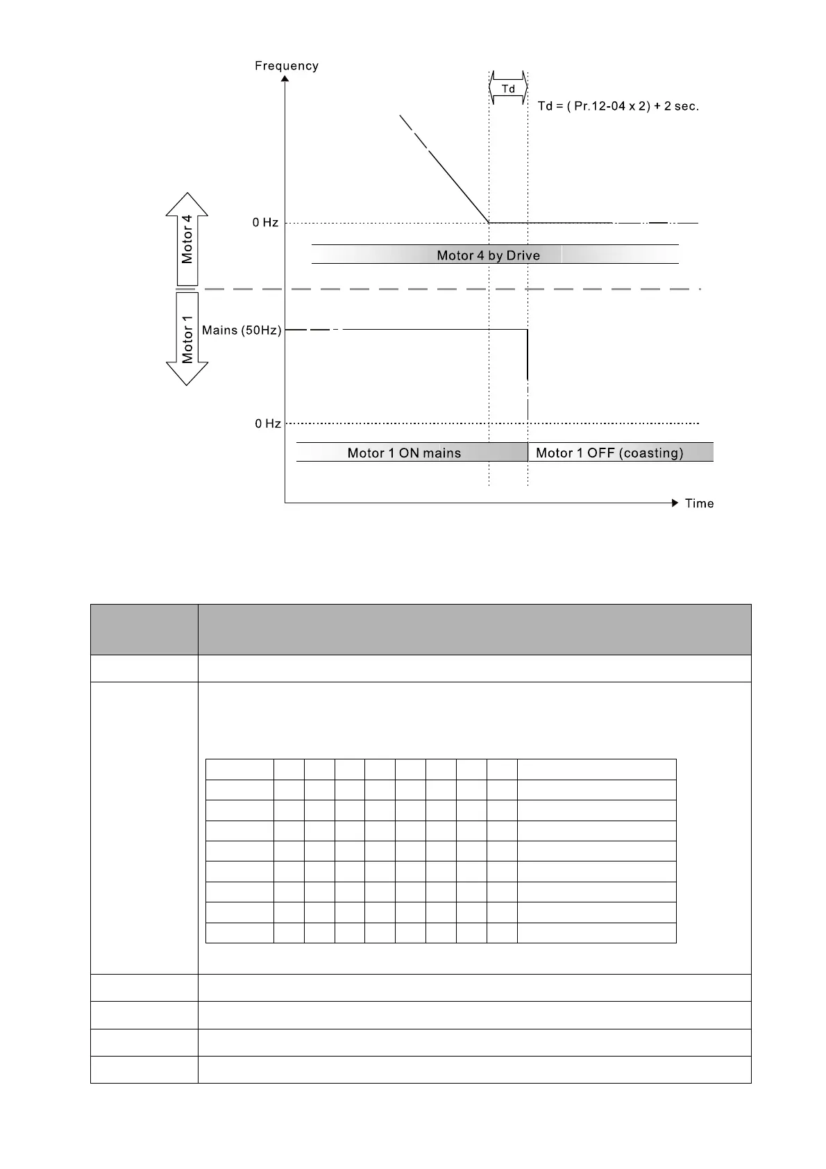 Page #535 background image