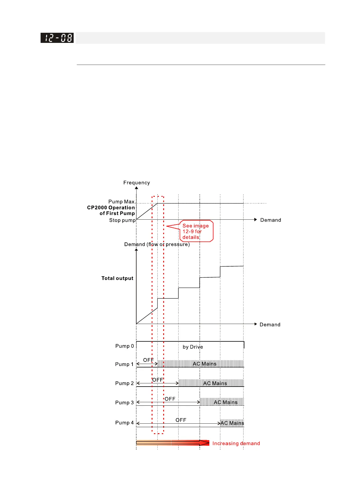 Page #537 background image