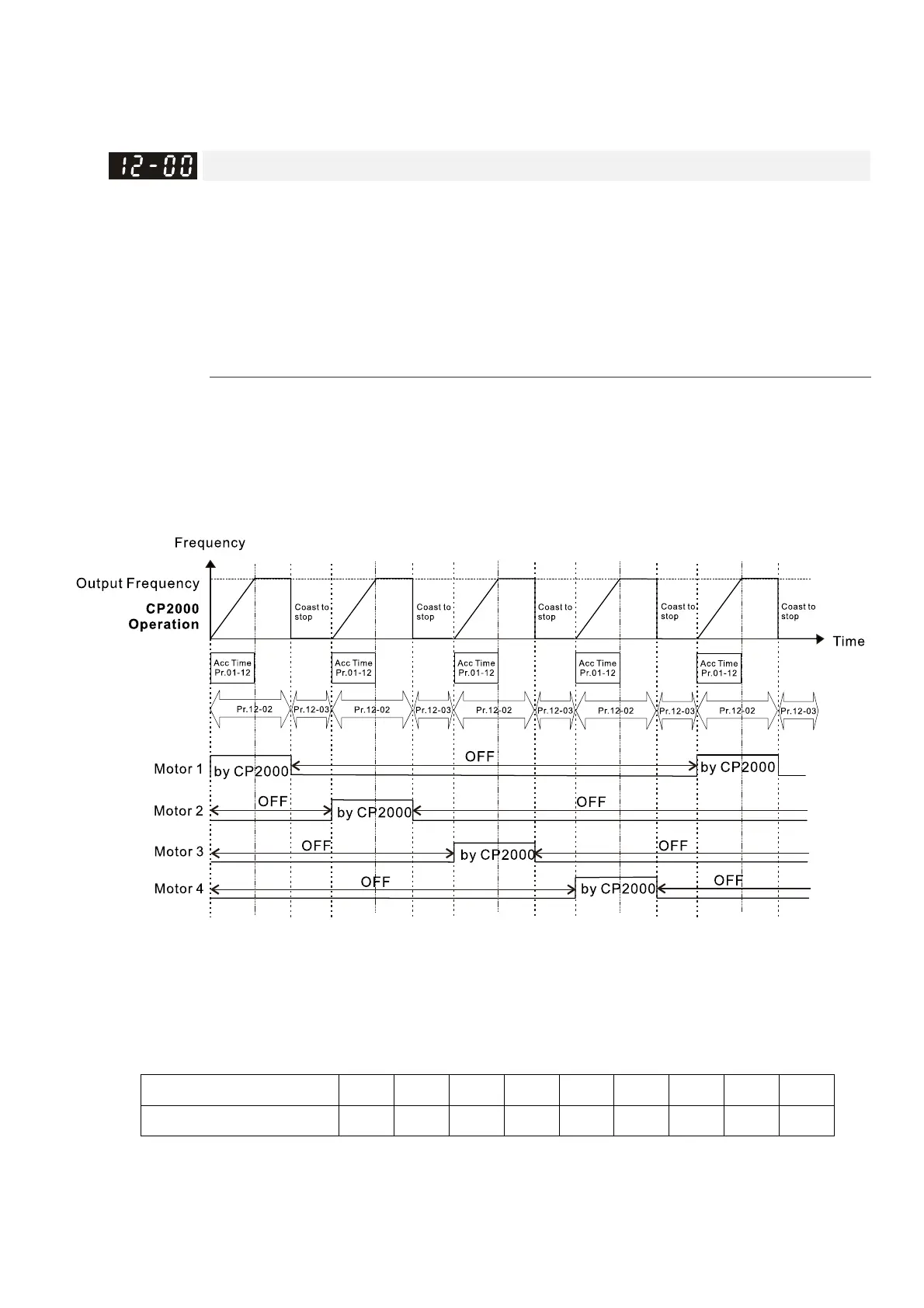 Page #529 background image