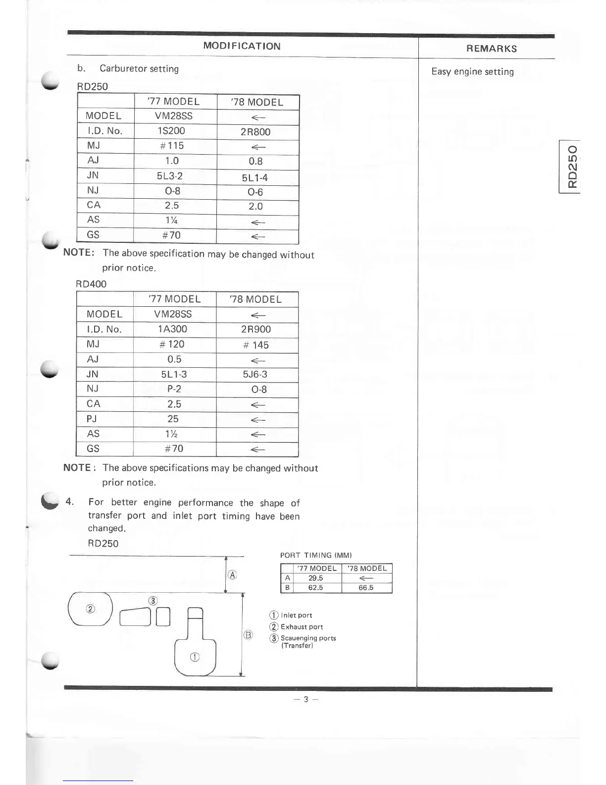 Page #4 background image