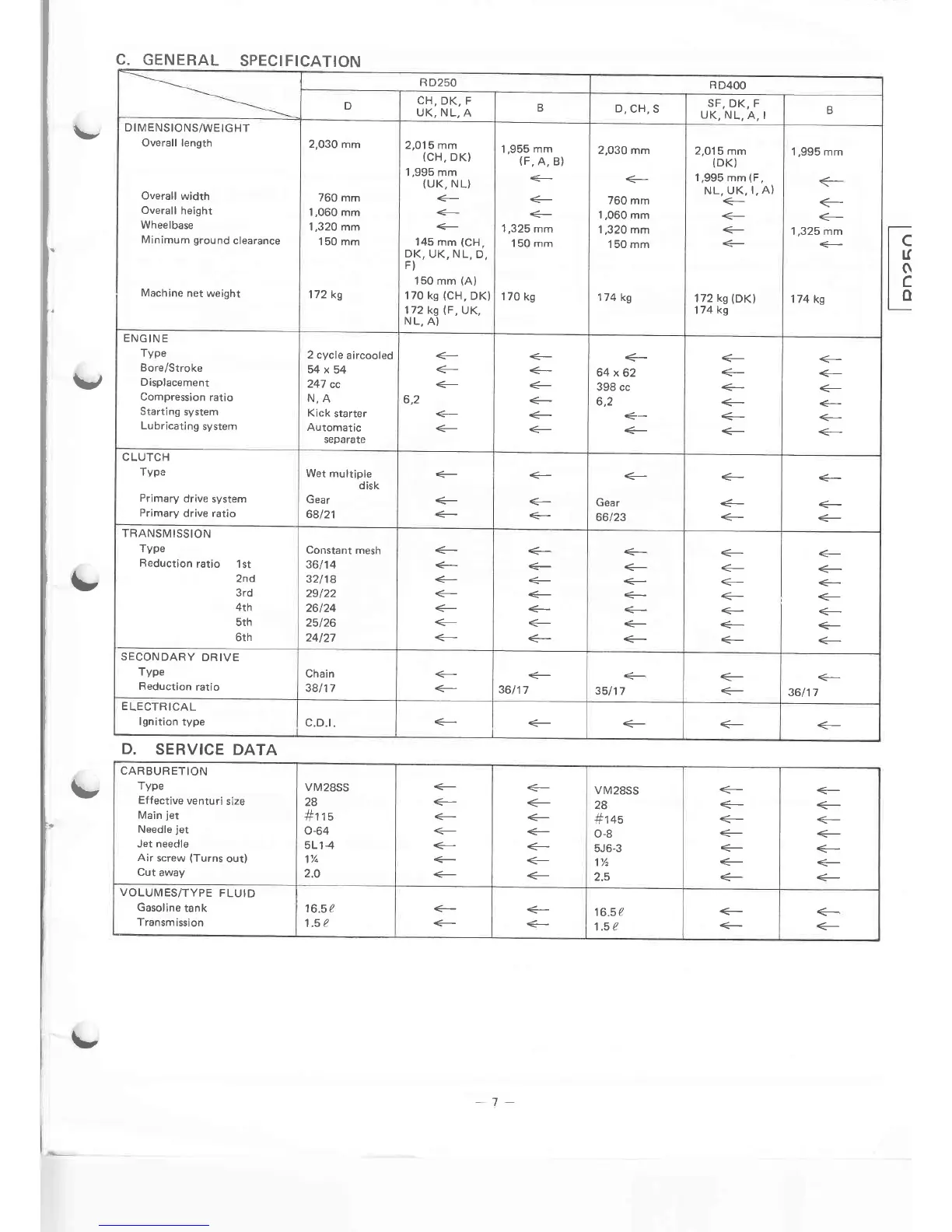 Page #8 background image