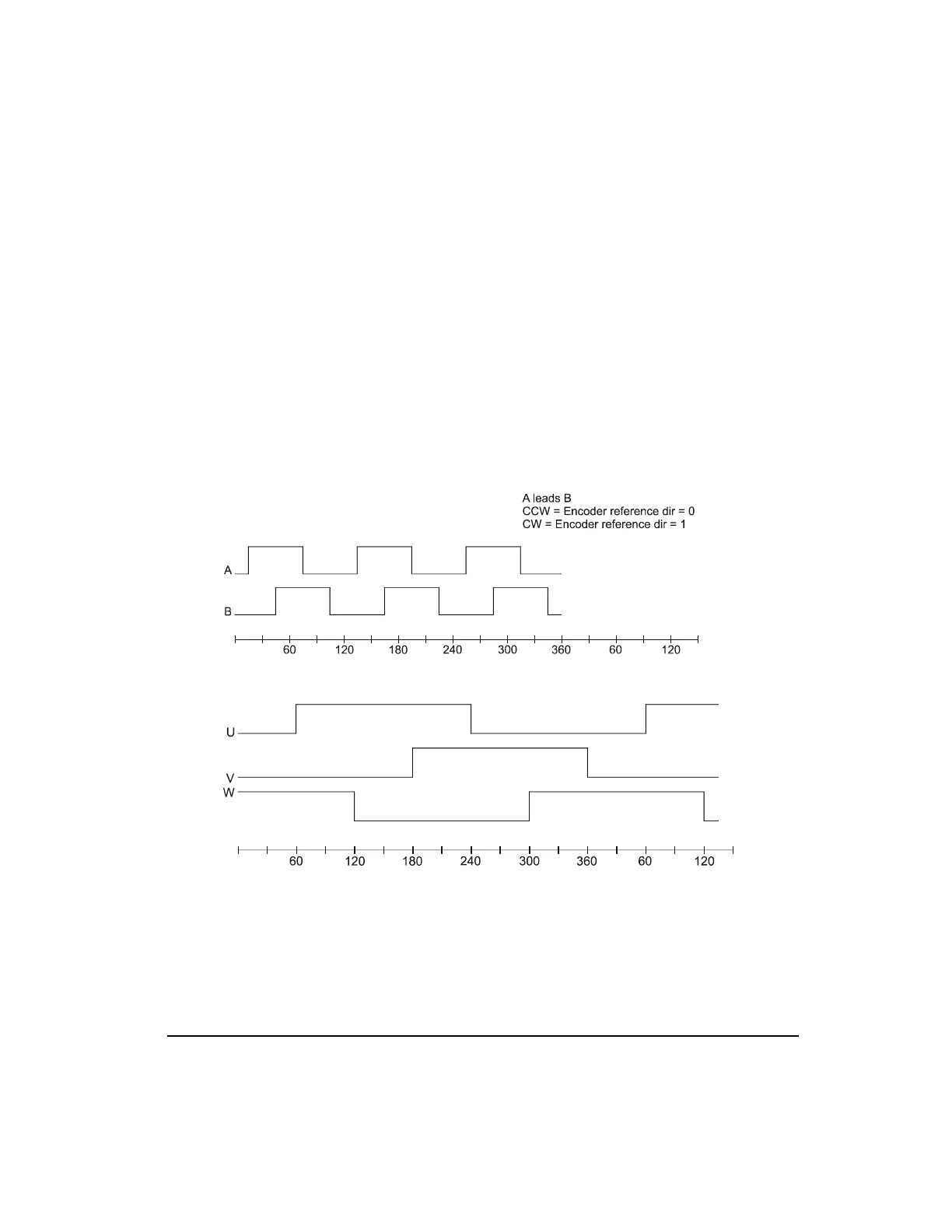 Page #184 background image
