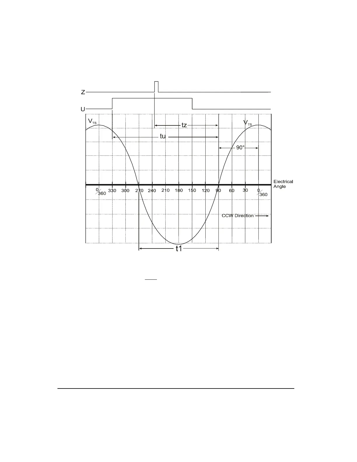 Page #187 background image