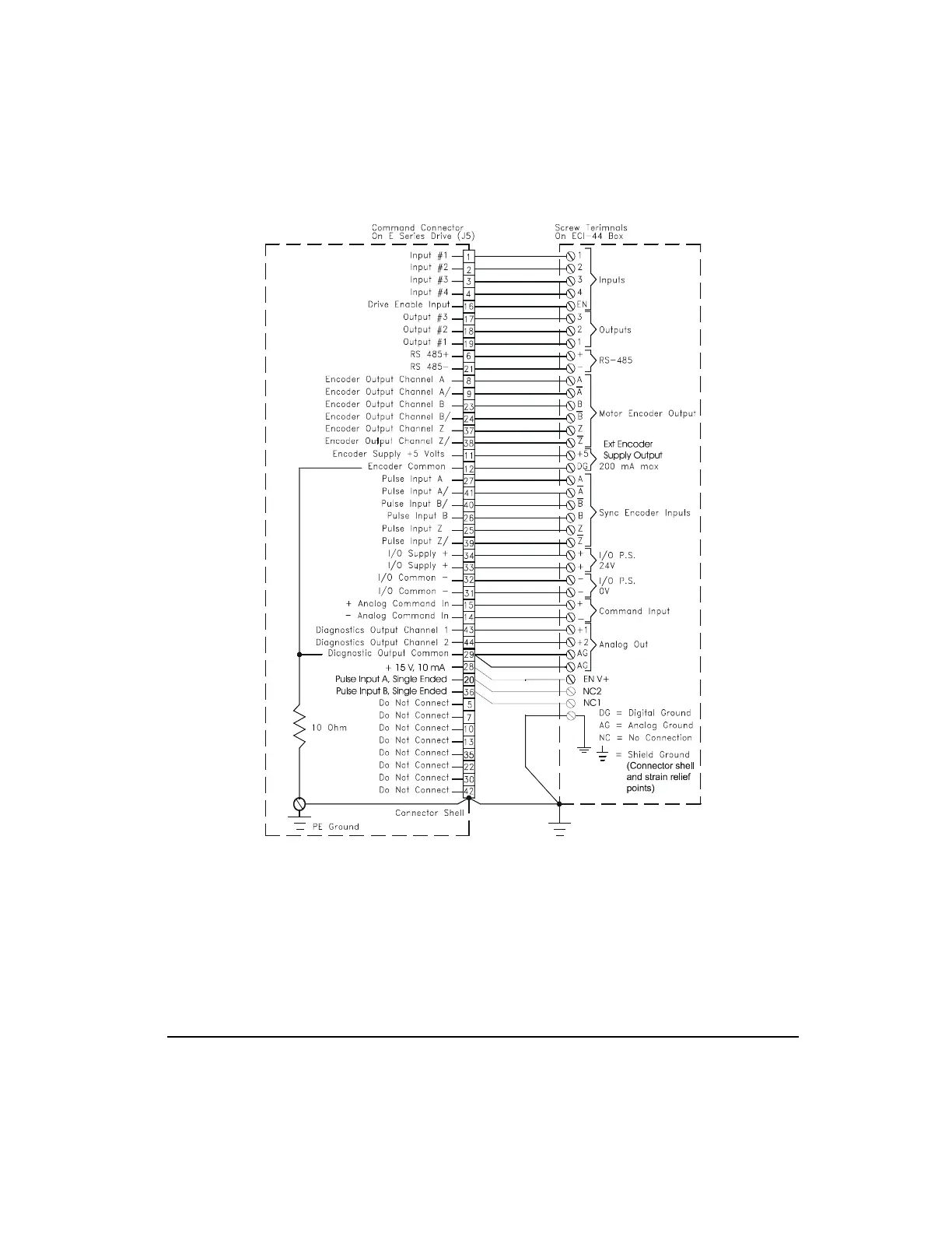 Page #208 background image