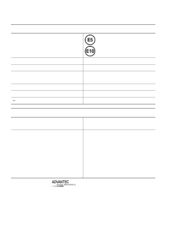 Page #260 background image