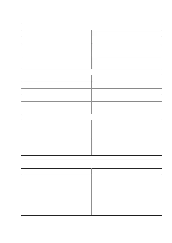 Page #265 background image