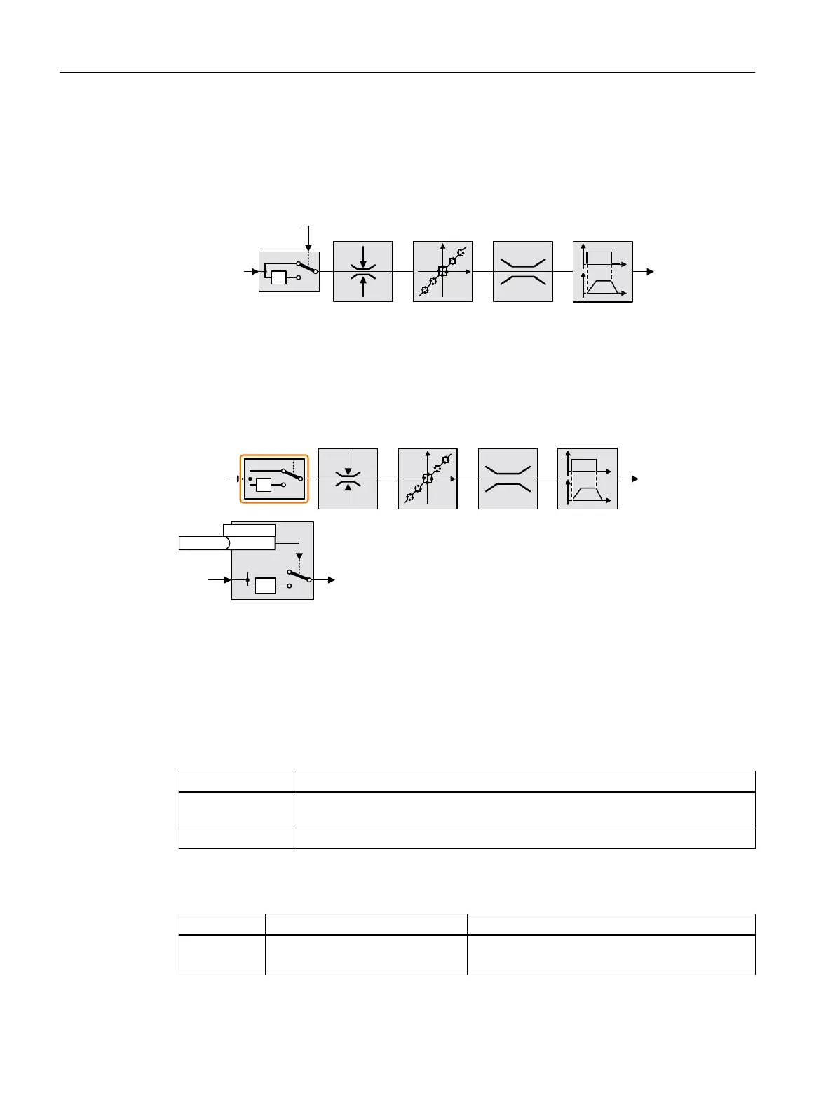 Page #268 background image