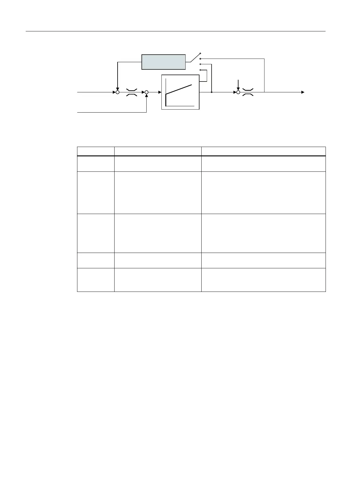 Page #296 background image
