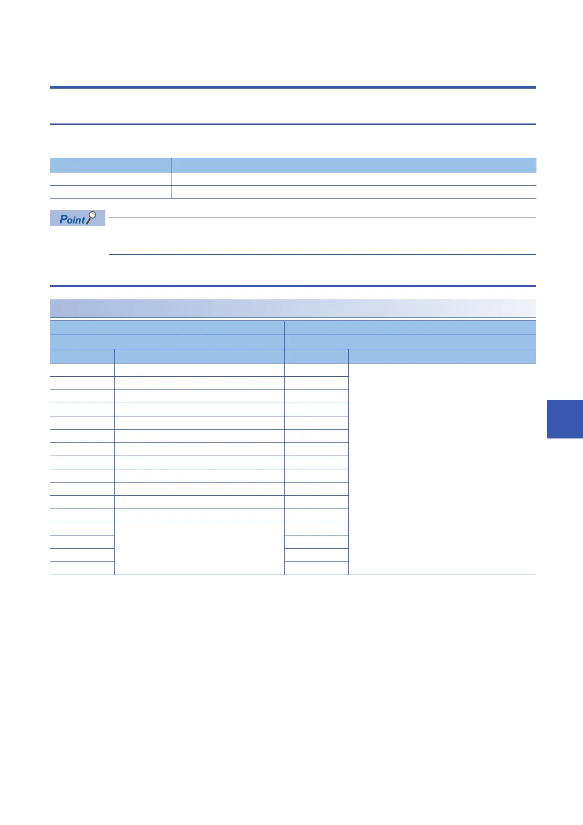 Page #129 background image