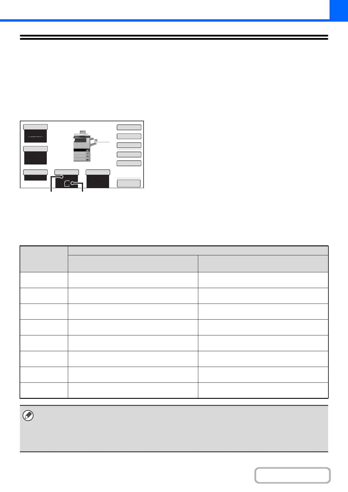 Page #121 background image