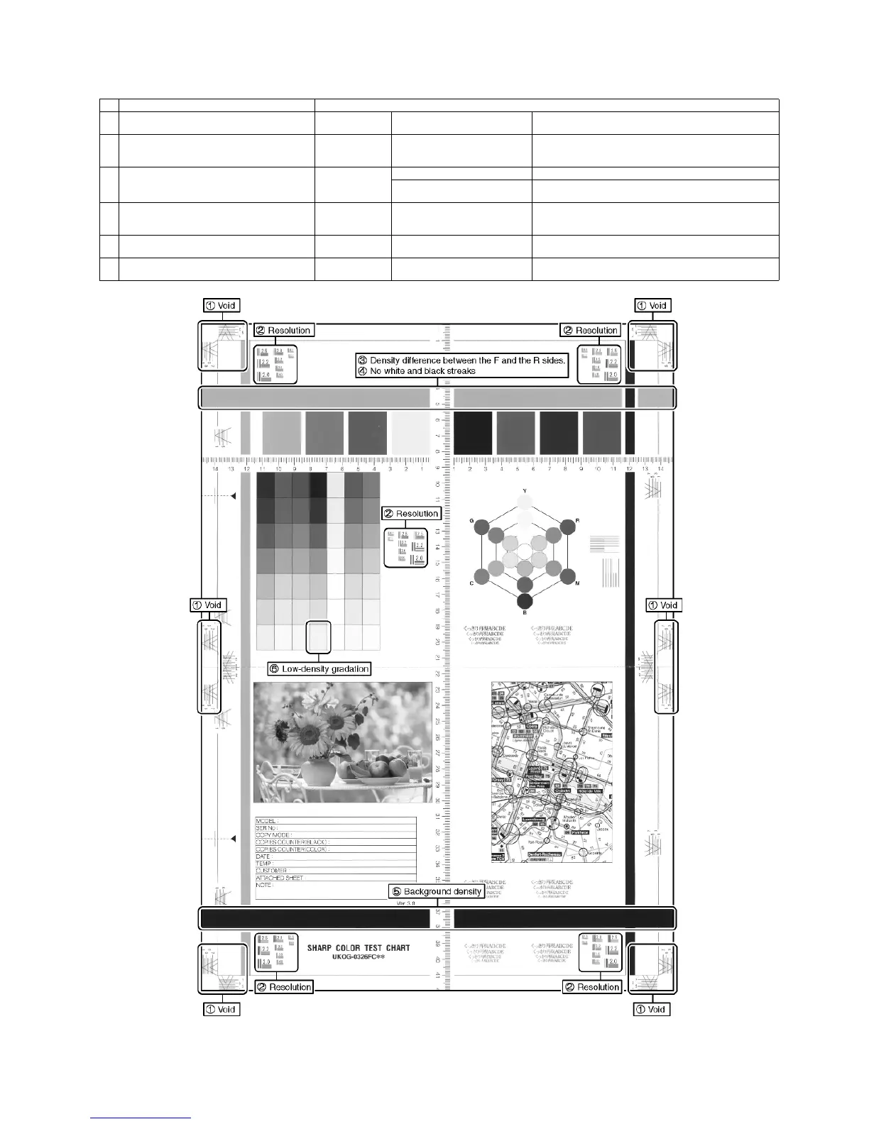 Page #15 background image