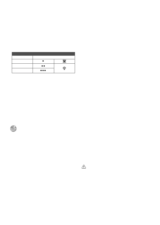 Page #85 background image