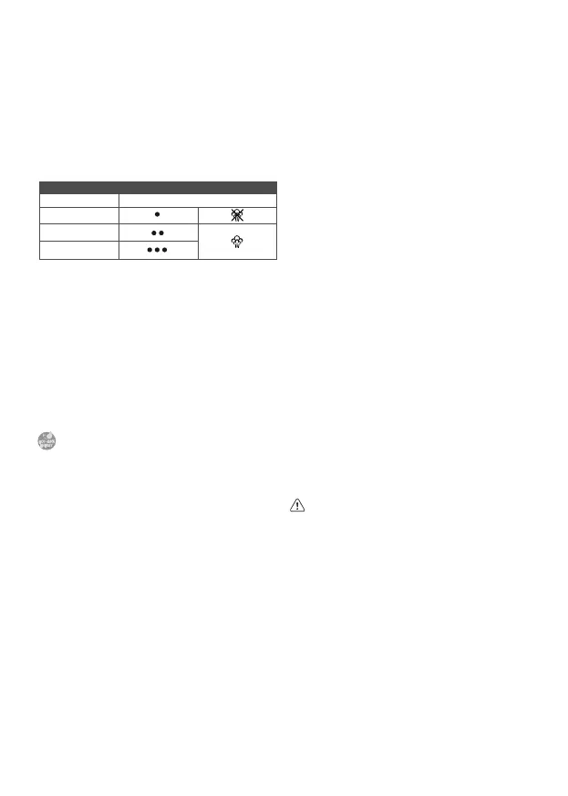 Page #127 background image