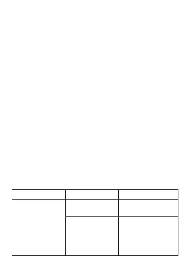 Page #128 background image