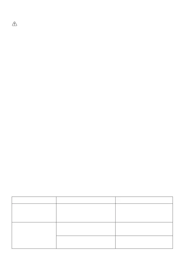 Page #140 background image