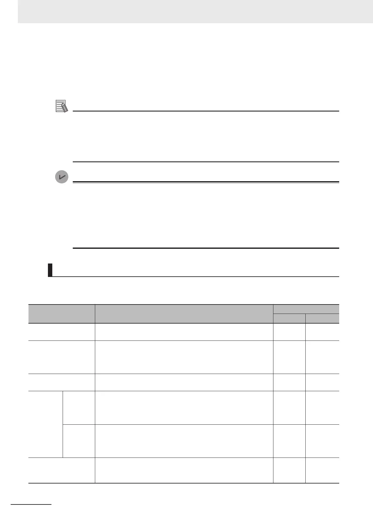Page #318 background image