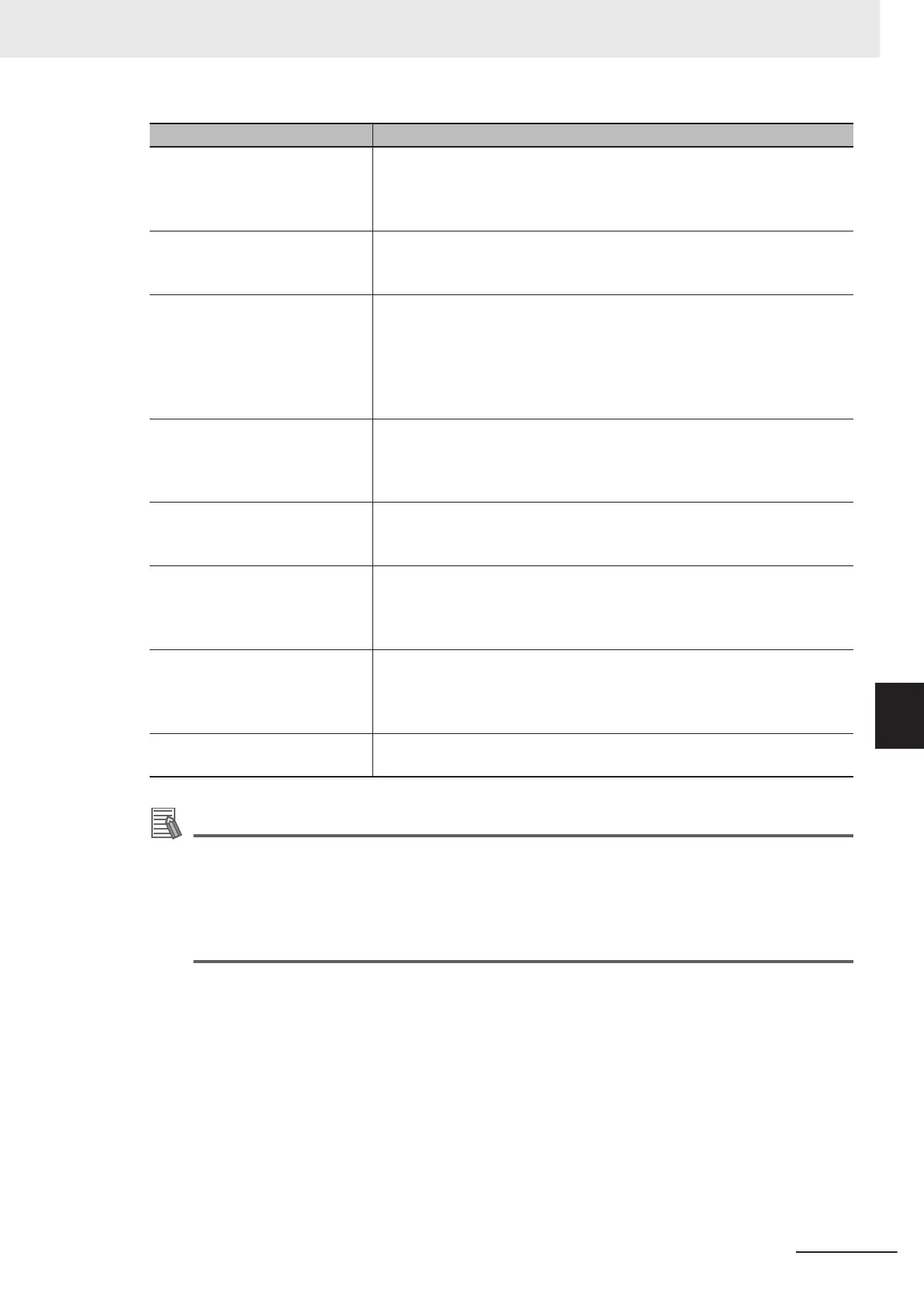 Page #371 background image