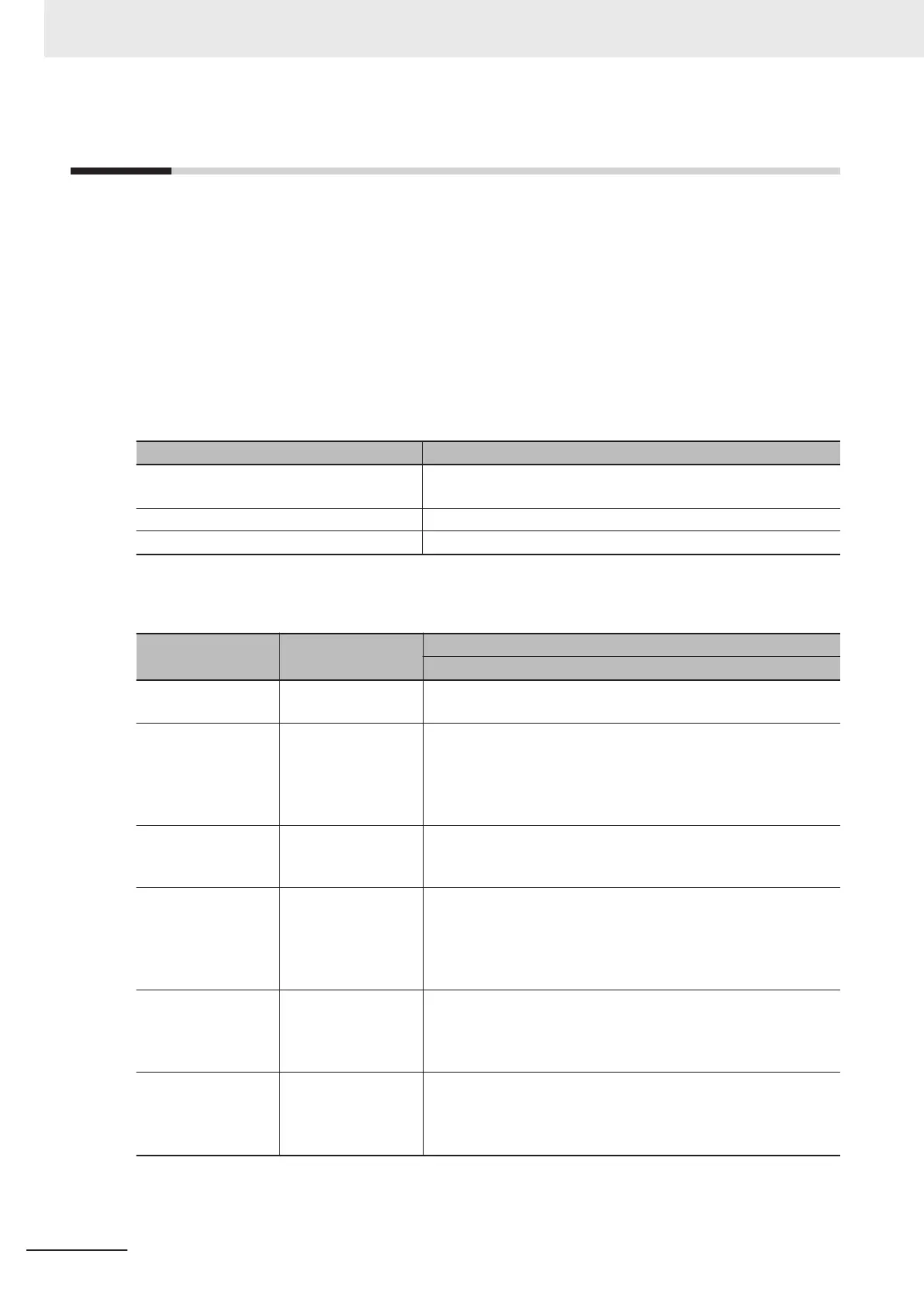 Page #392 background image