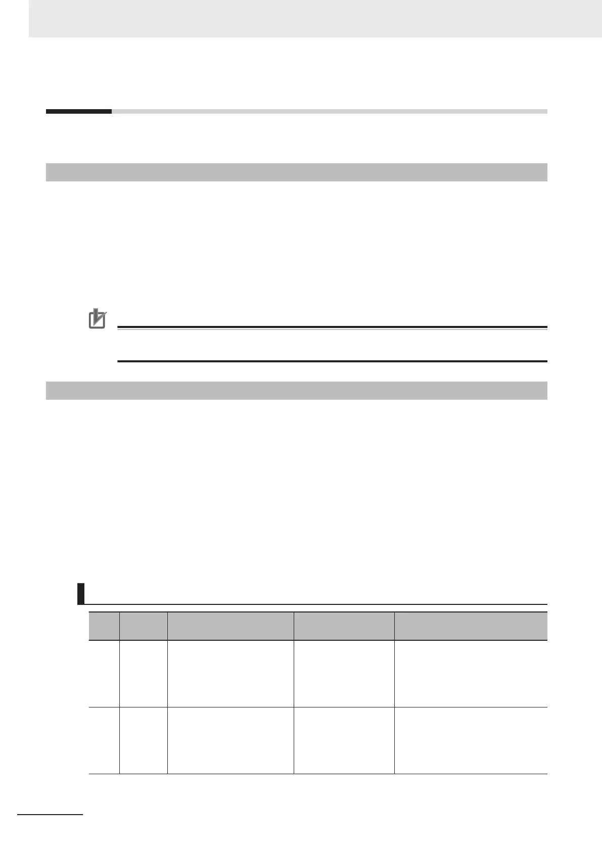 Page #506 background image