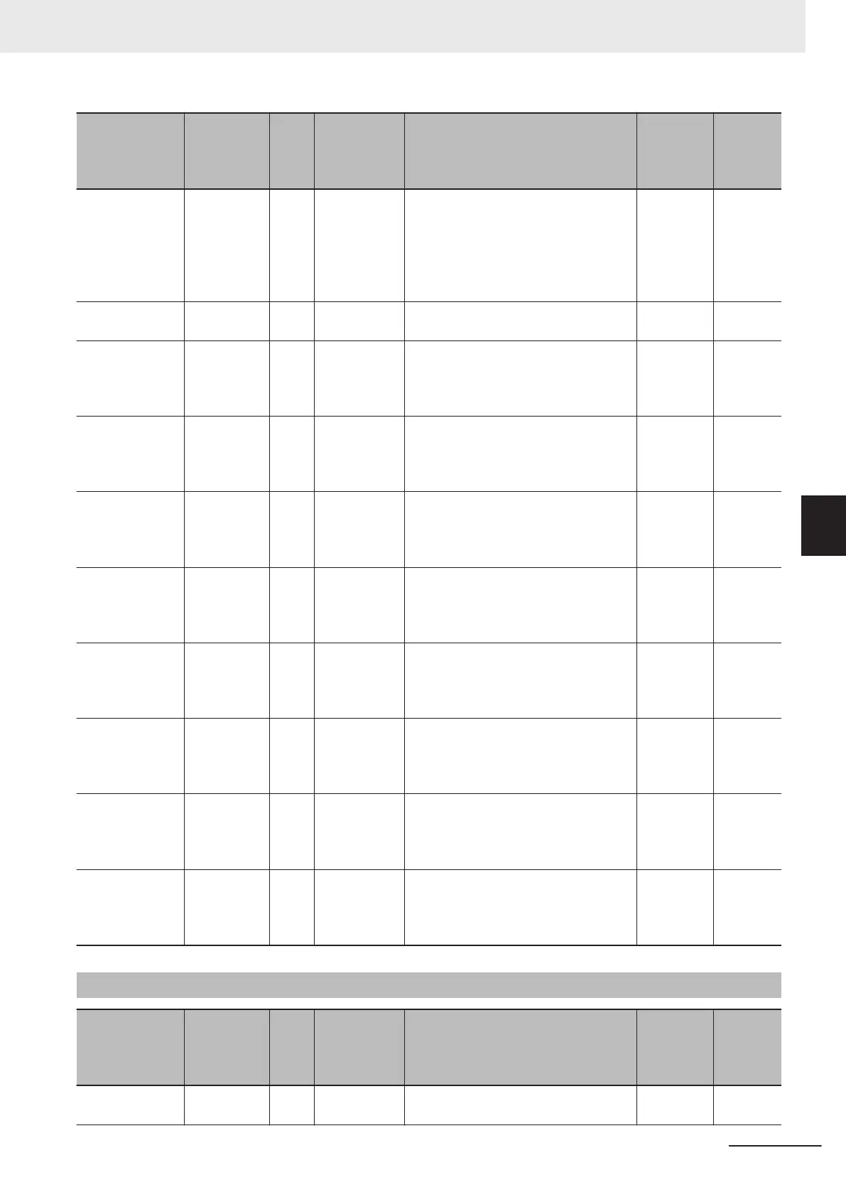 Page #589 background image