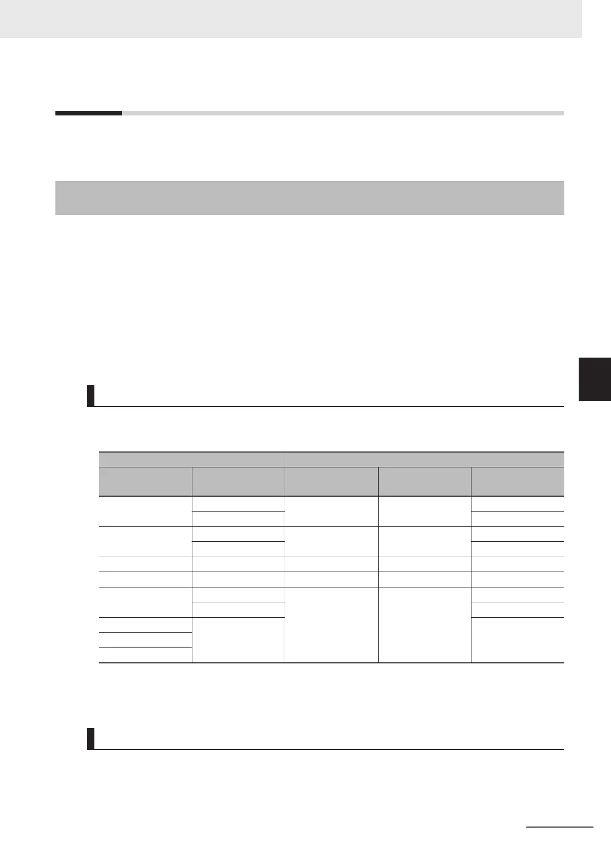 Page #617 background image