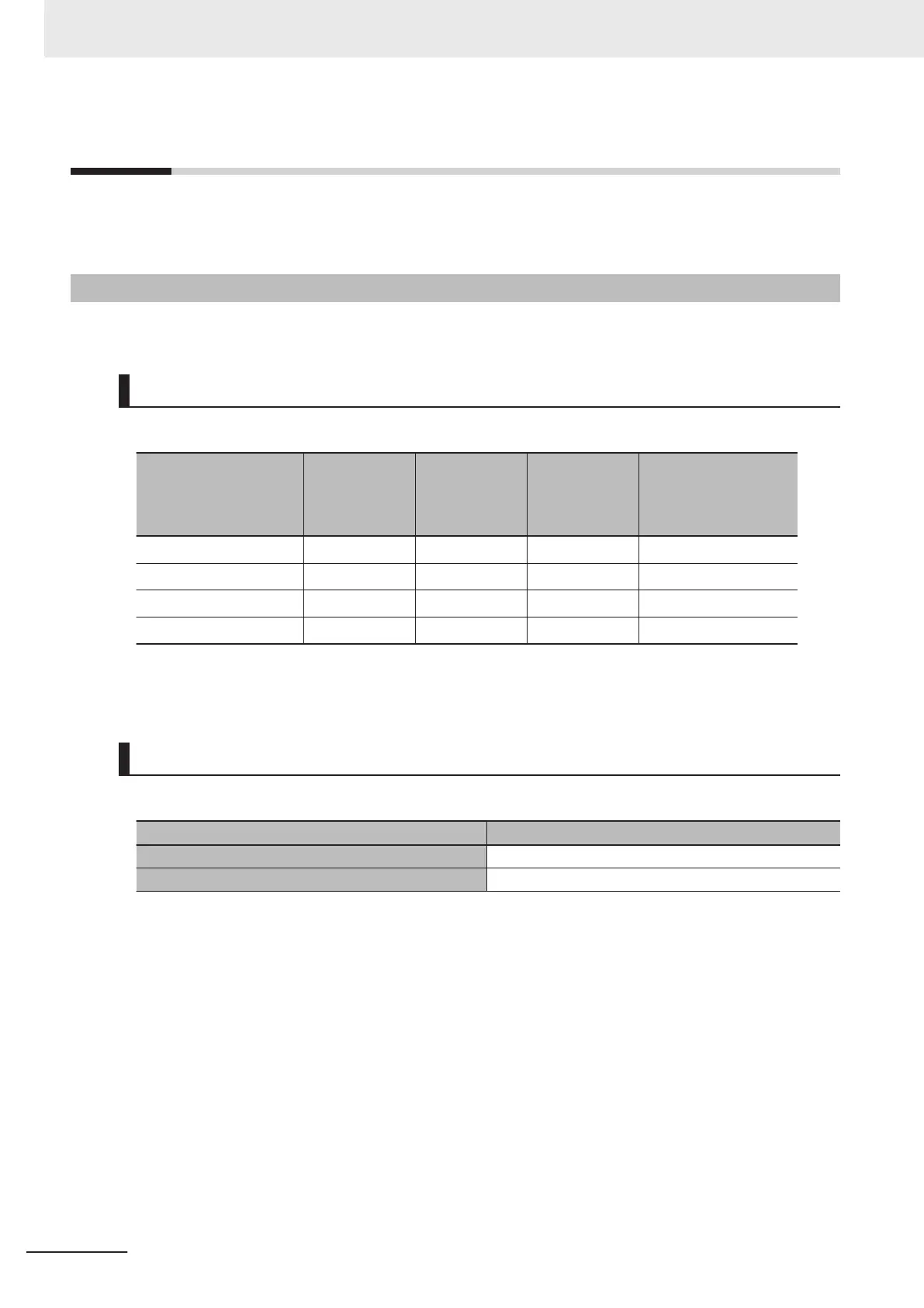 Page #68 background image
