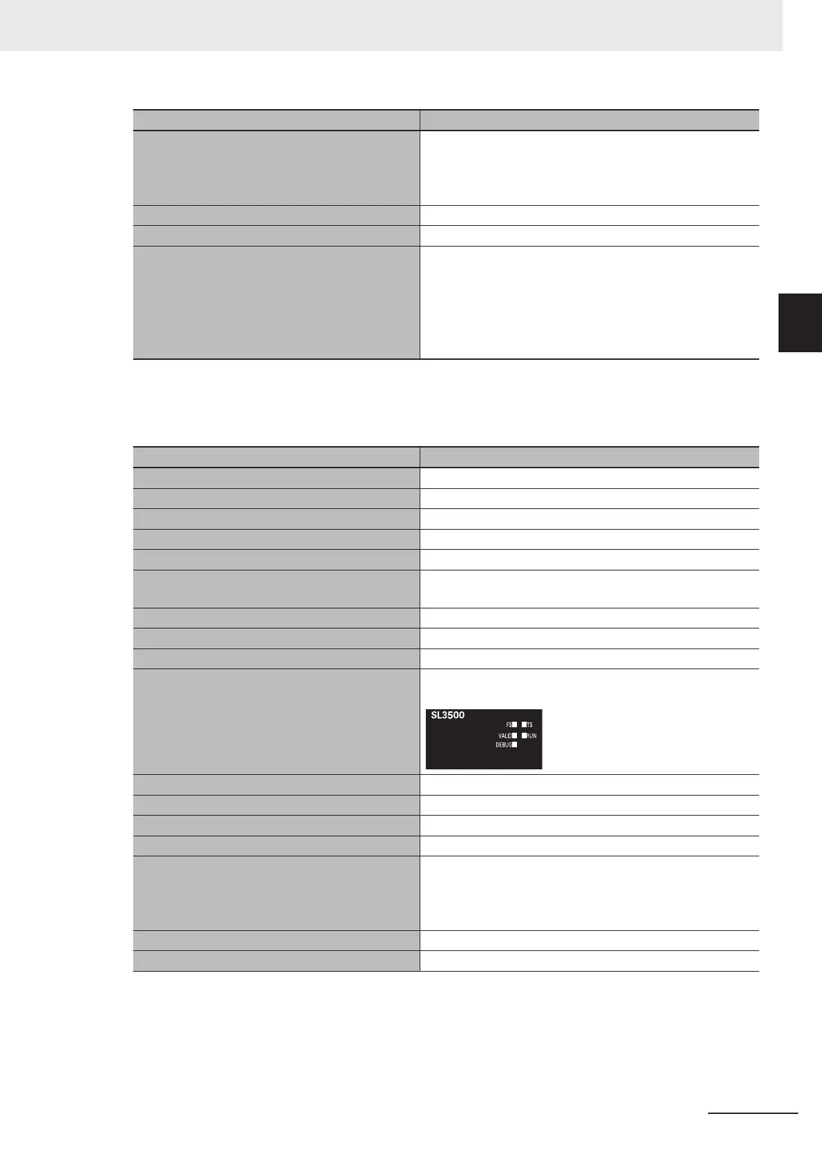 Page #71 background image