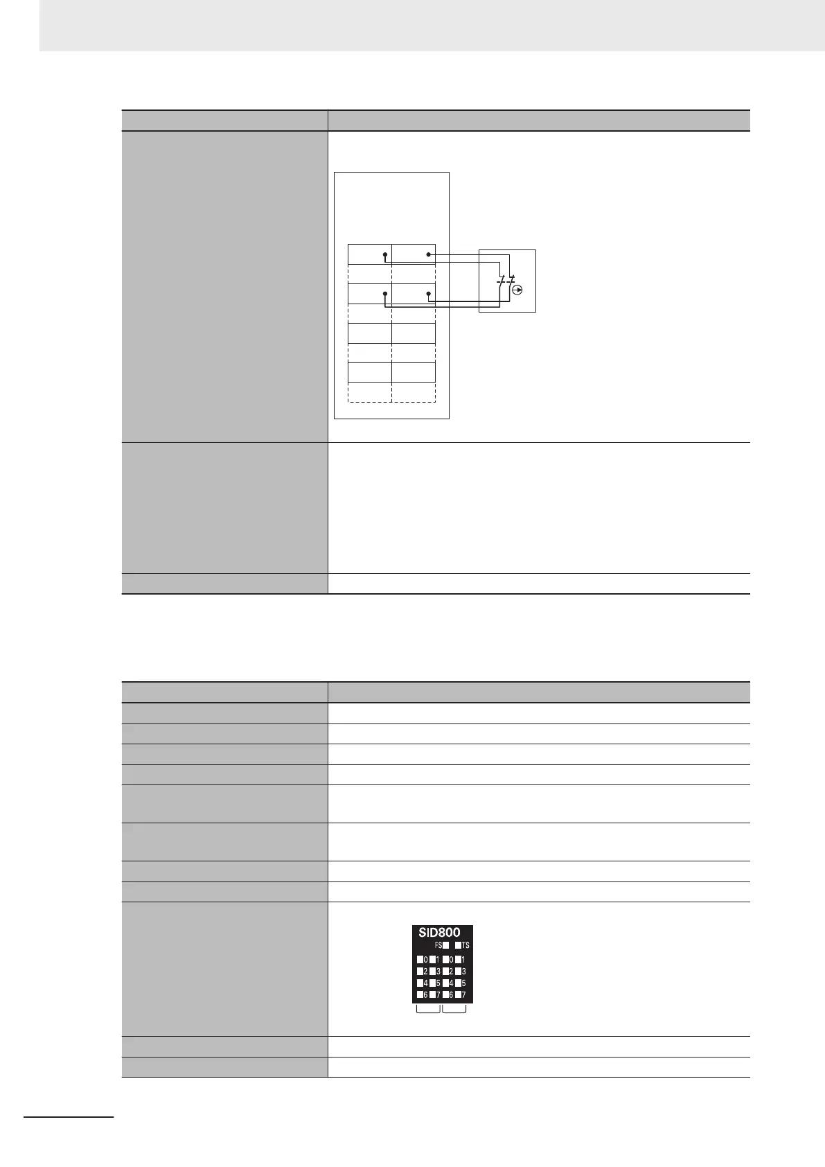 Page #86 background image