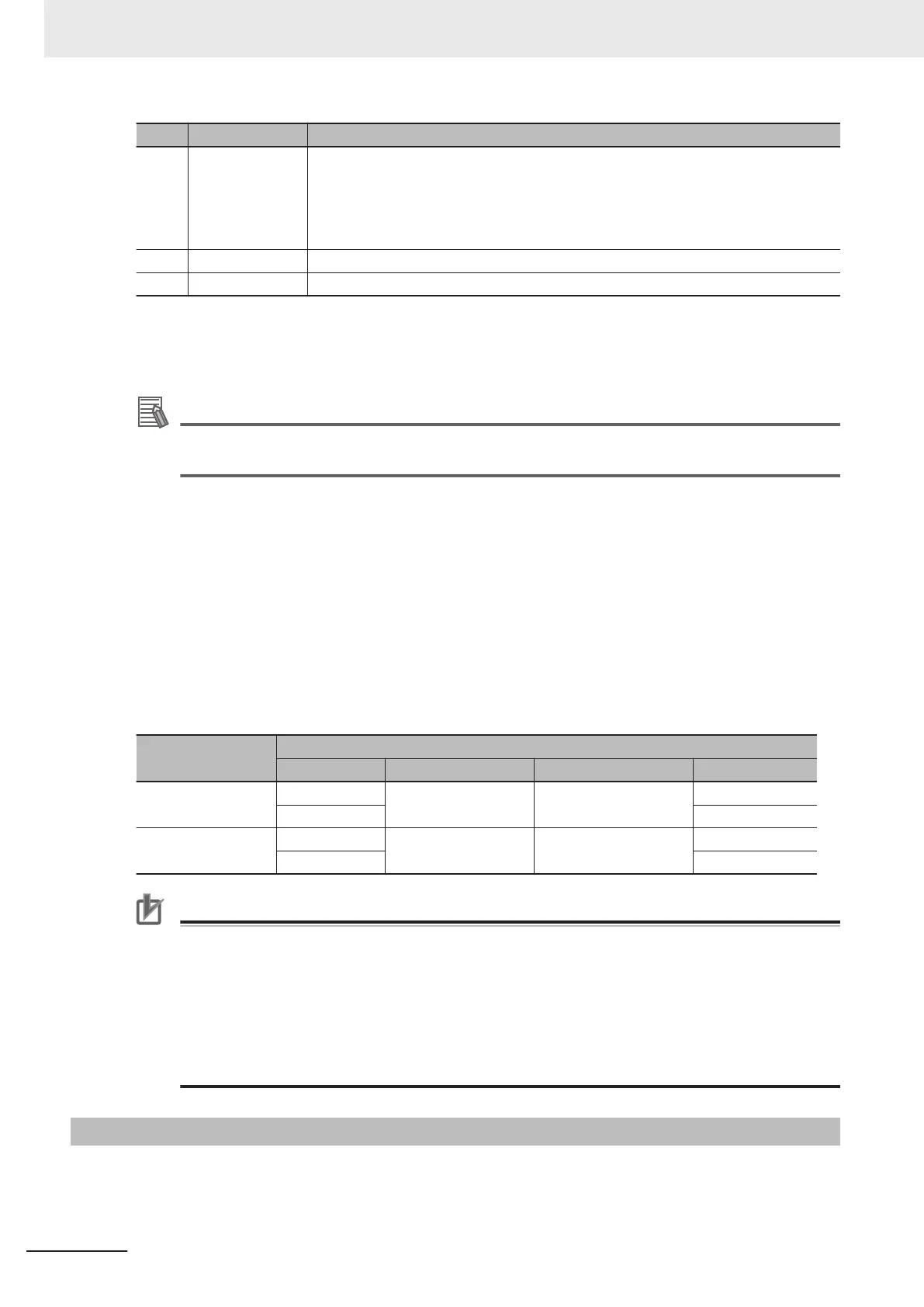 Page #90 background image