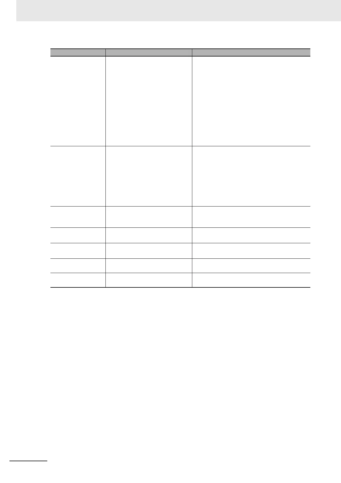 Page #268 background image