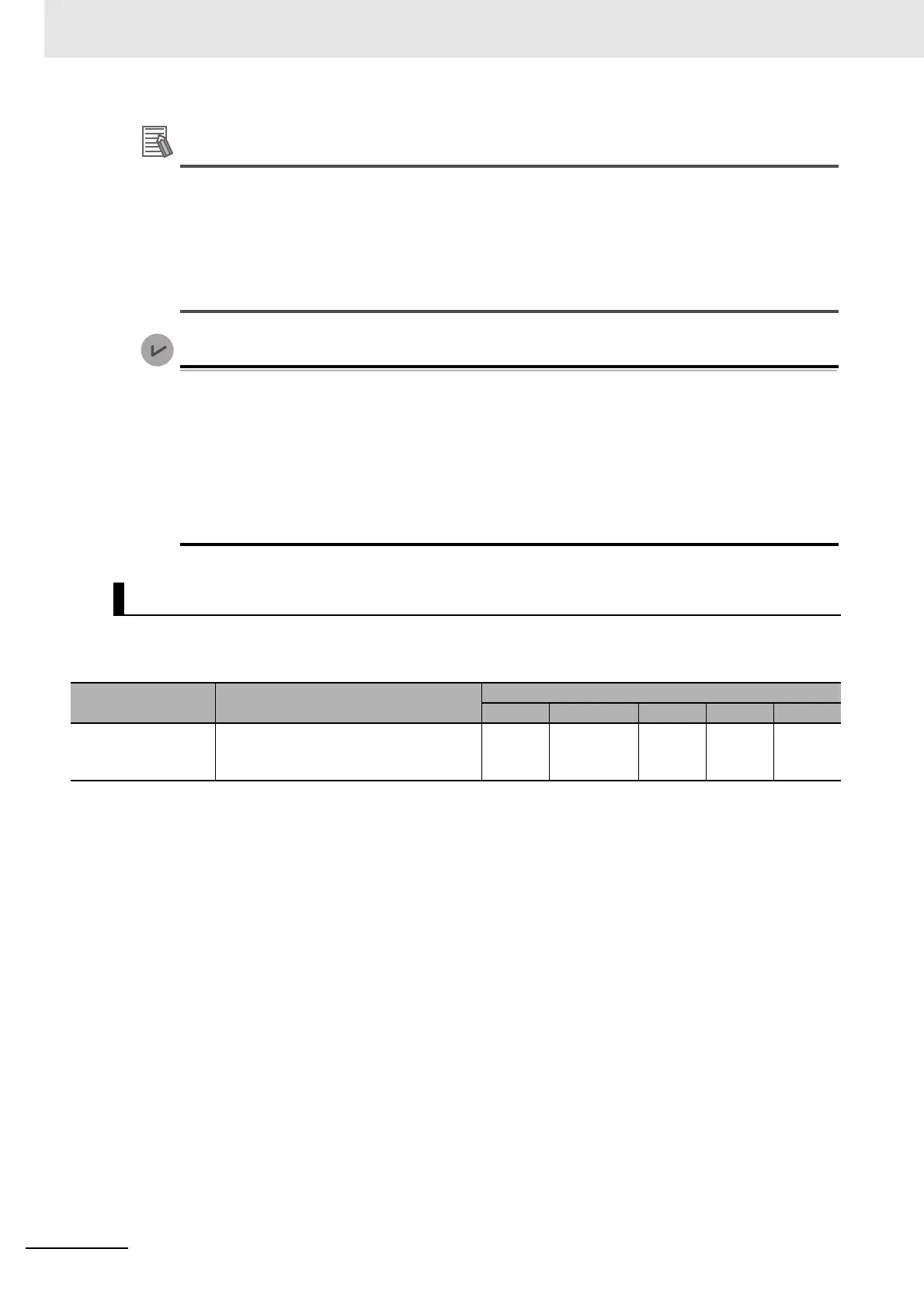 Page #292 background image